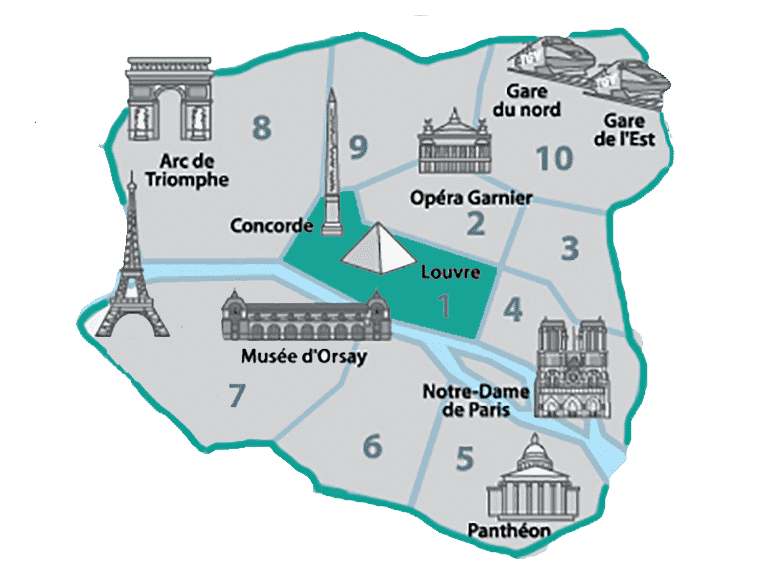 Mapa de onde ficar em Paris perto do Museu do Louvre, destacando o 1.º arrondissement