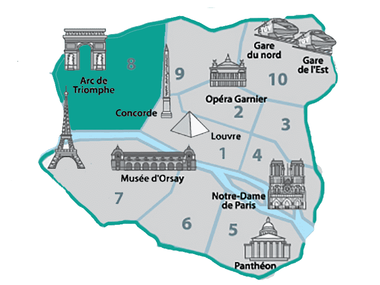 Mapa de onde ficar perto do Arco do Triunfo, destacando o 8.º arrondissement
