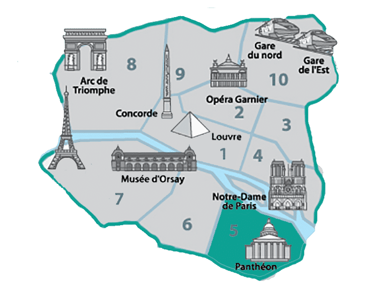 Mapa de onde ficar no Quartier Latin, destacando o 5.º arrondissement